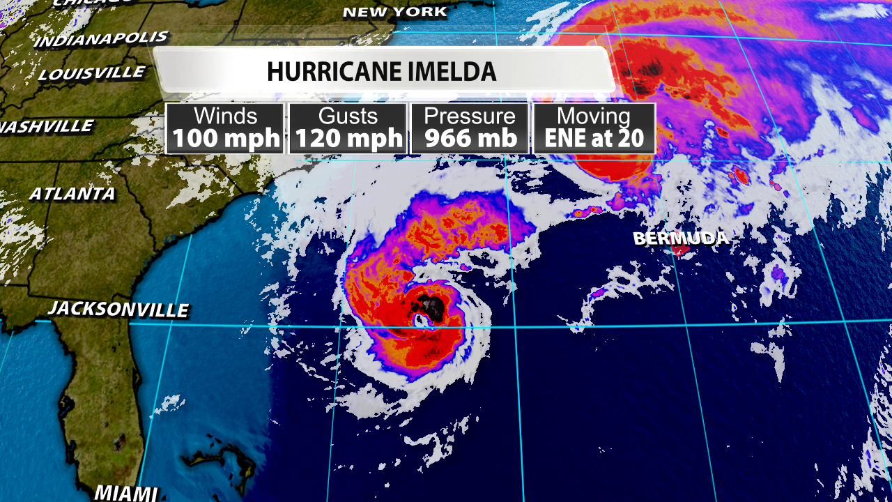 wx100125Tropical Satellite - Forecast Track - ALL IN ONE 2015.png